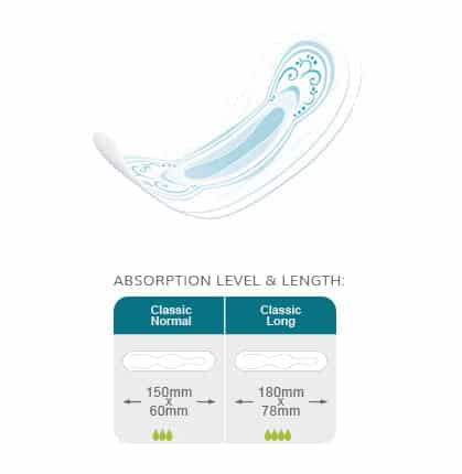 <span class='sanitary-title-daniel'>pantyliner</span>